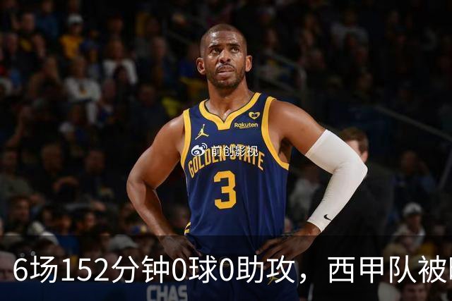 6场152分钟0球0助攻，西甲队被曝想提前退租利物浦中场